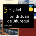 Migliori libri di Juan de Jáuregui