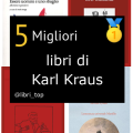 Migliori libri di Karl Kraus