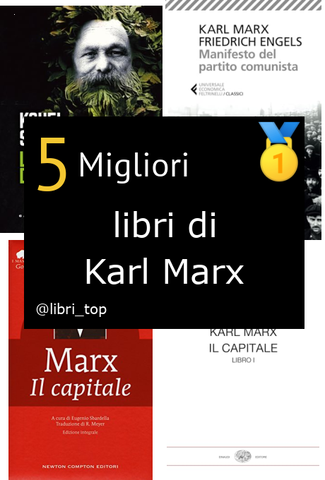 Migliori libri di Karl Marx