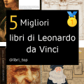 Migliori libri di Leonardo da Vinci