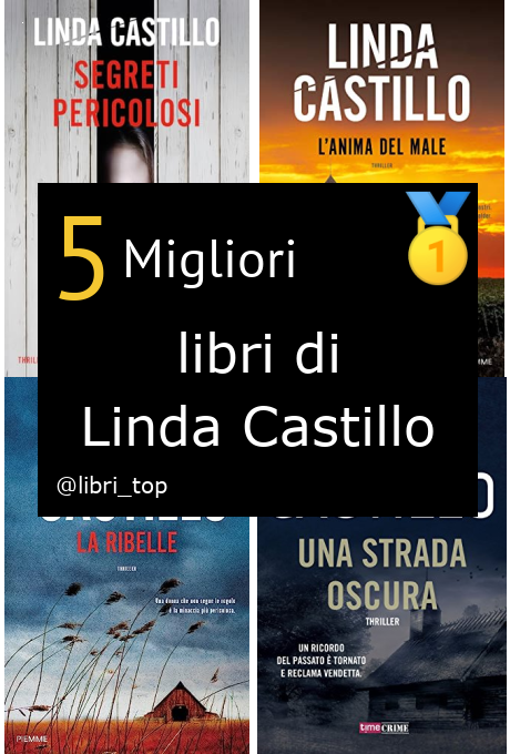 Migliori libri di Linda Castillo