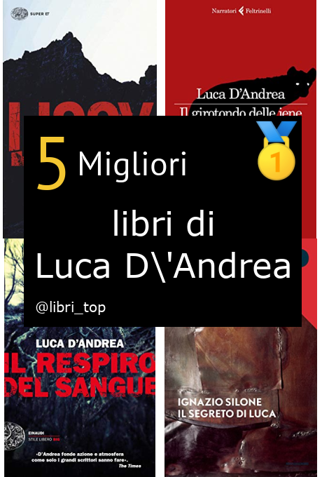 Migliori libri di Luca D'Andrea