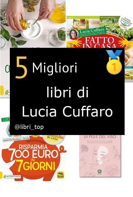 Migliori libri di Lucia Cuffaro