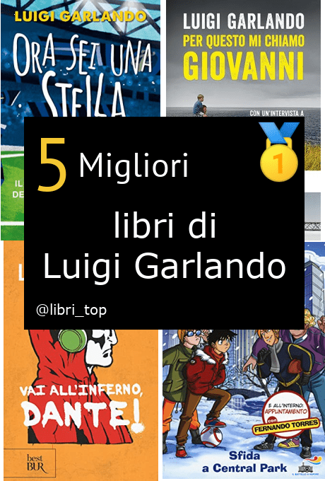 Migliori libri di Luigi Garlando