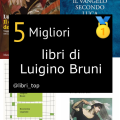 Migliori libri di Luigino Bruni