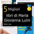 Migliori libri di Maria Giovanna Luini