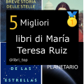 Migliori libri di María Teresa Ruiz