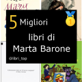 Migliori libri di Marta Barone