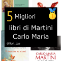 Migliori libri di Martini Carlo Maria