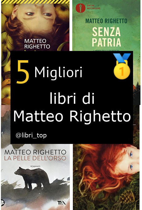 Migliori libri di Matteo Righetto