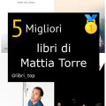 Migliori libri di Mattia Torre