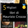 Migliori libri di Maurizio Crozza