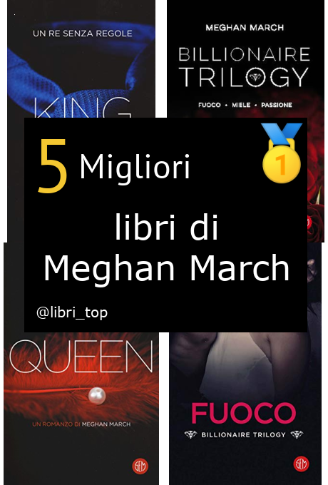 Migliori libri di Meghan March