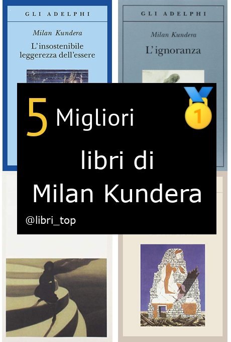 Migliori libri di Milan Kundera