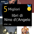 Migliori libri di Nino d'Angelo