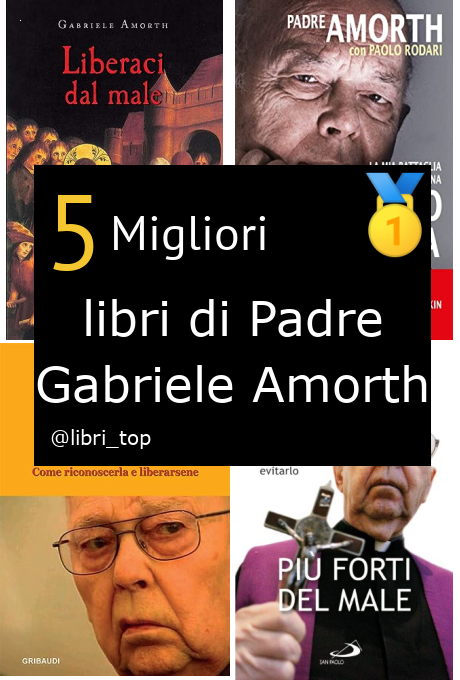 Migliori libri di Padre Gabriele Amorth