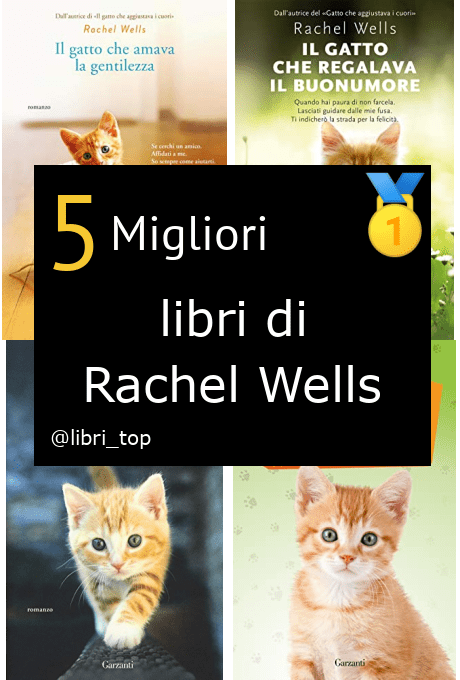 Migliori libri di Rachel Wells