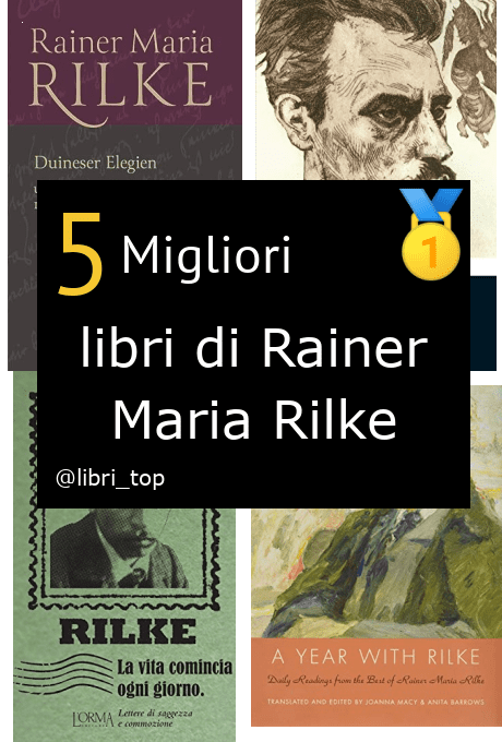 Migliori libri di Rainer Maria Rilke