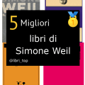 Migliori libri di Simone Weil