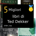 Migliori libri di Ted Dekker