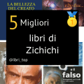 Migliori libri di Zichichi